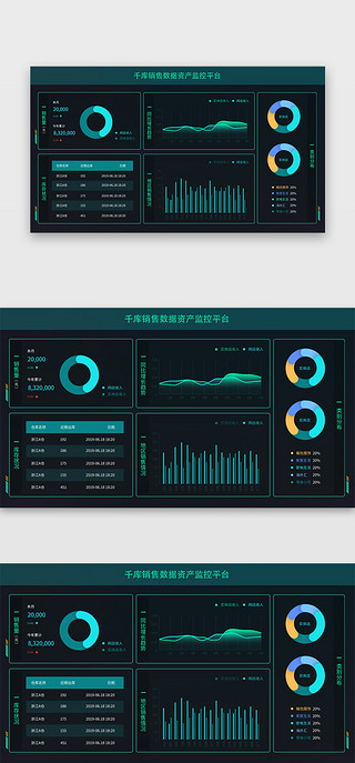 零售UI设计素材_零售数据后台数据可视化