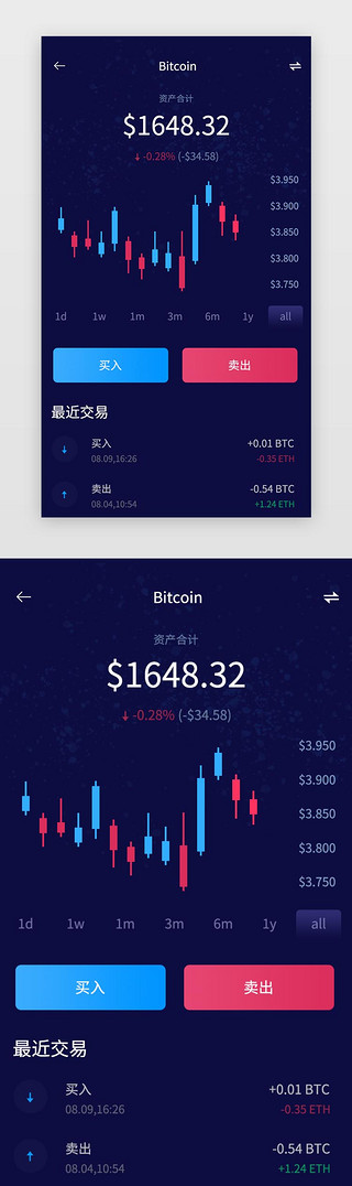 虚拟货币交易UI设计素材_蓝色系区块链比特币币币交易