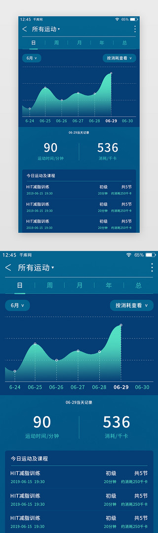 减肥健身UI设计素材_深蓝色渐变健身APP运动数据页