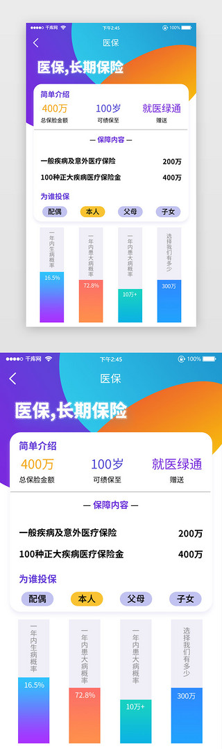 保保保UI设计素材_医保保险保障内容简洁投保人