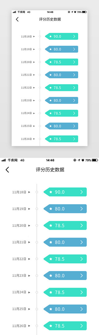 历史UI设计素材_健身APP历史评分数据页面