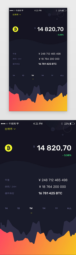 虚拟货币UI设计素材_金融app暗黑酷炫科技设计模版