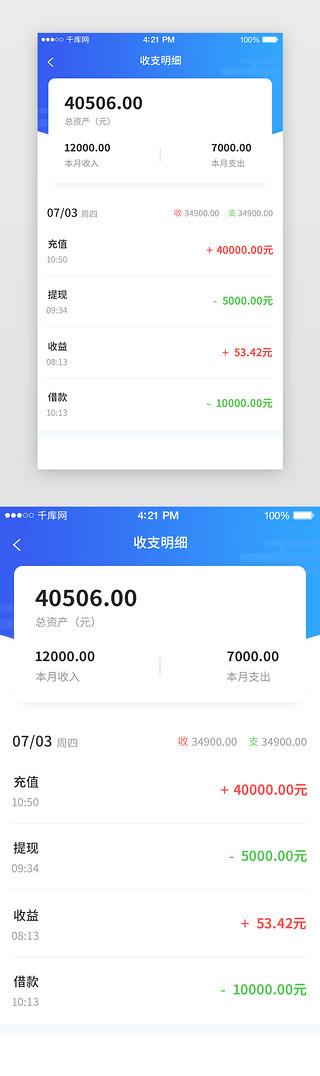 蓝色套图金融UI设计素材_蓝色渐变金融理财收支明细扁平