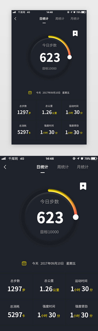 健身UI设计素材_跑步健身APP日统计数据页面