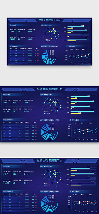 车辆维权UI设计素材_车辆大数据统计界面