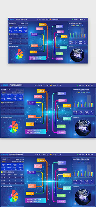 大数据可视化页面UI设计素材_千库网蓝色科技感大数据可视化系统统计页面