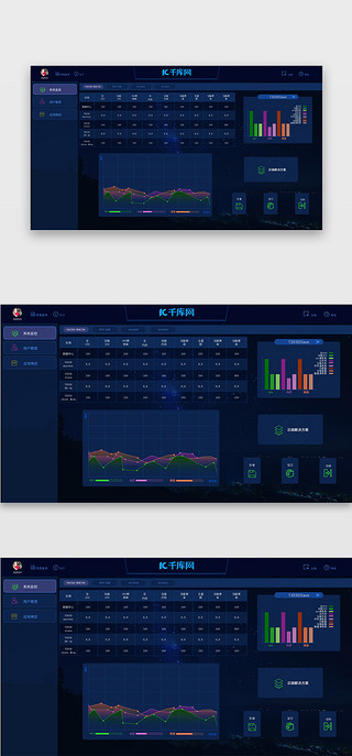 深蓝色简约监控系统数据可视化后台系统
