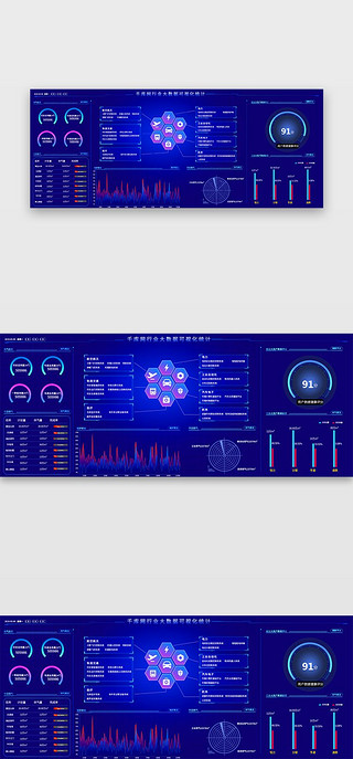数据可视化系统大UI设计素材_千库网蓝色科技感大数据可视化系统统计页面