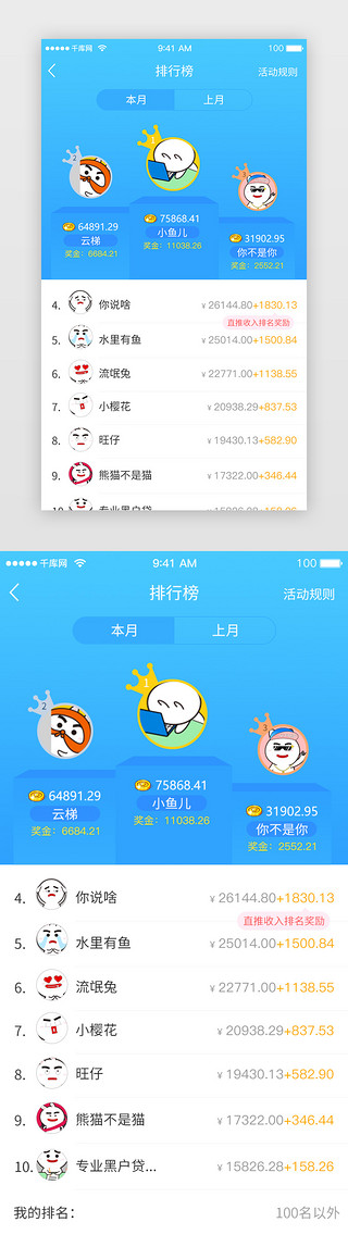 排行榜界面UI设计素材_蓝色主题金融贷款APP排行榜