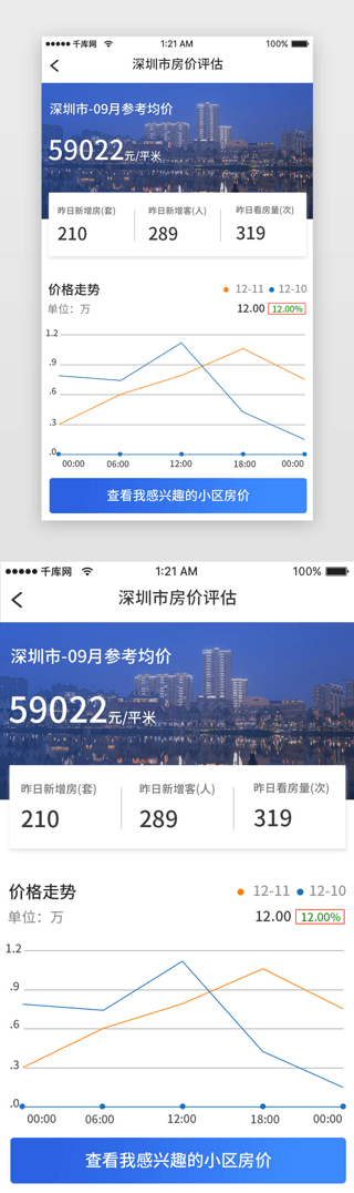 评估中UI设计素材_蓝色简约二手房房屋租赁房价走势