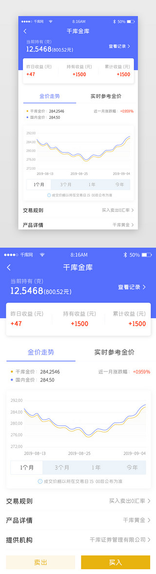 买入UI设计素材_蓝色简约金融理财app详情页