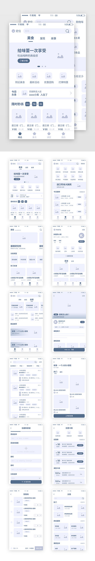 美食购物学习app原型图套图