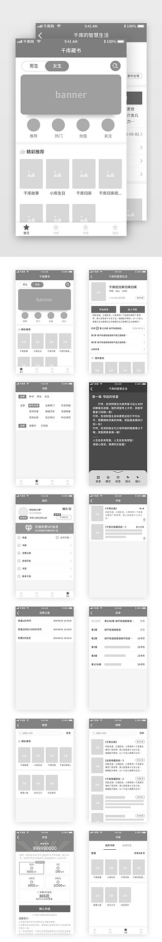 在线阅读类app流程图