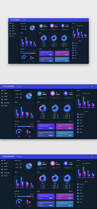数据可视化图UI设计素材_蓝色渐变企业后台数据可视化界面