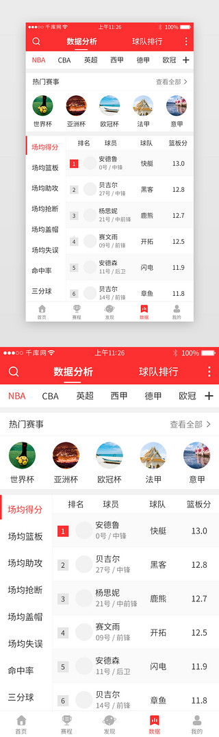 红色体育UI设计素材_红色系体育新闻app详情页