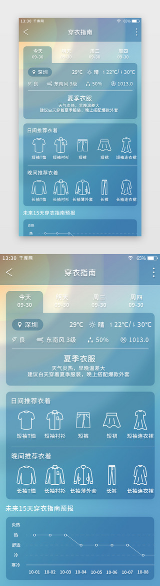 气候冲击UI设计素材_蓝色简约天气app穿衣指南页