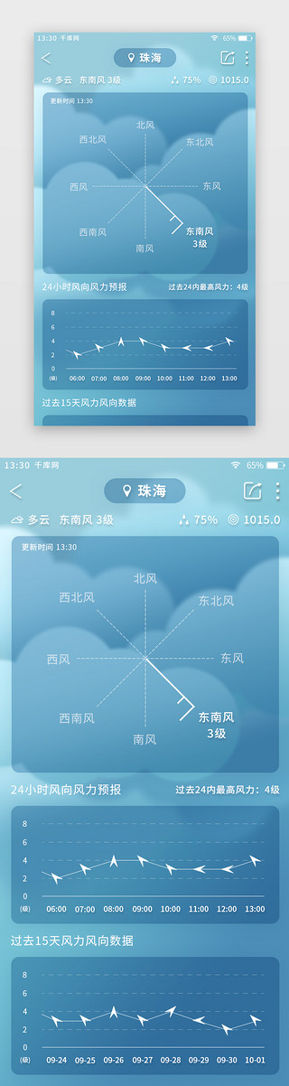 沿海风力发电UI设计素材_蓝色简约天气app风力风向页