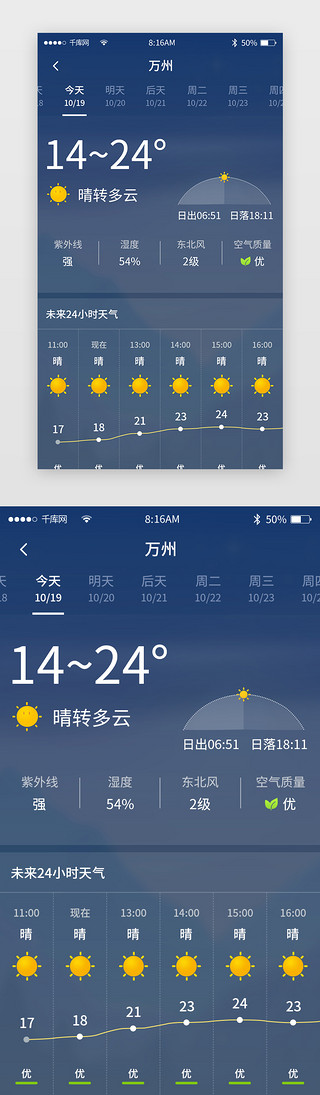天气预报截图UI设计素材_黑色简约天气app详情页