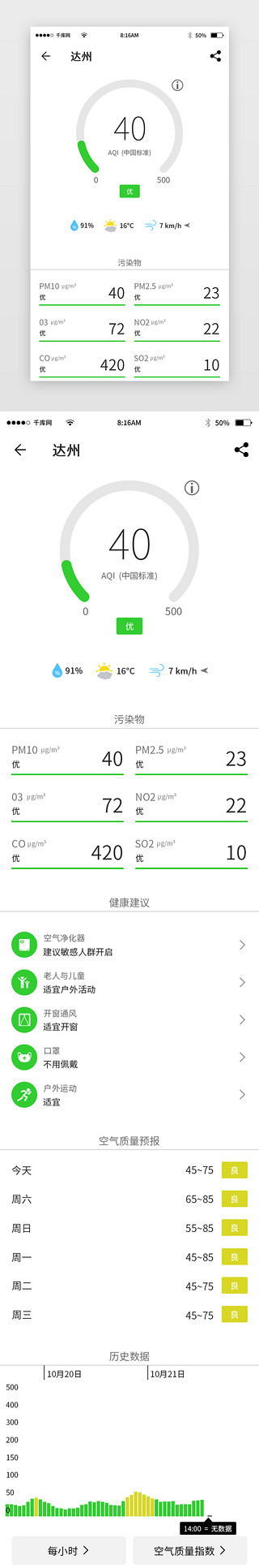 冷空气和热空气UI设计素材_蓝色简约天气预报app详情页