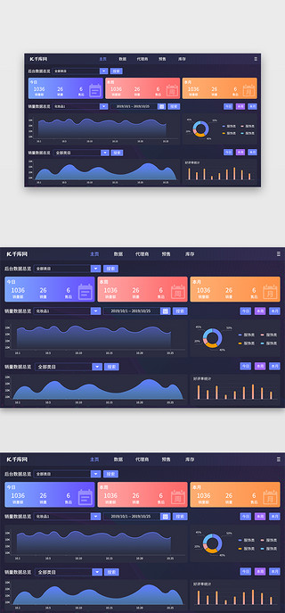 可视化数据web界面UI设计素材_蓝紫色科技扁平电商网页数据可视化