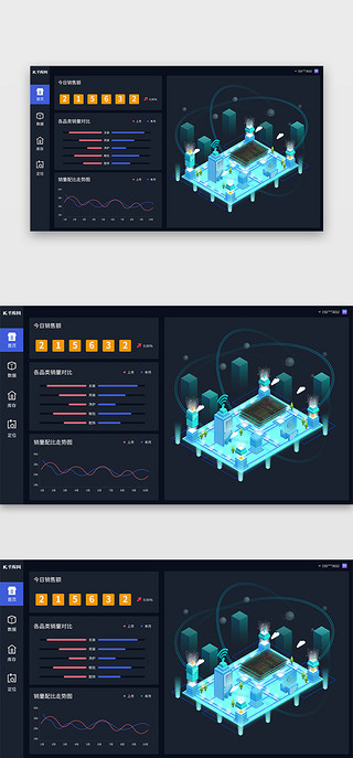 可视化深色UI设计素材_深色企业运营科技数据可视化