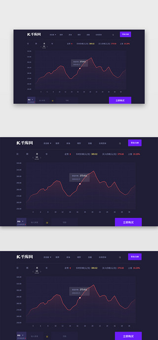 外汇交易UI设计素材_深色系商用数据可视化交易综合平台web页