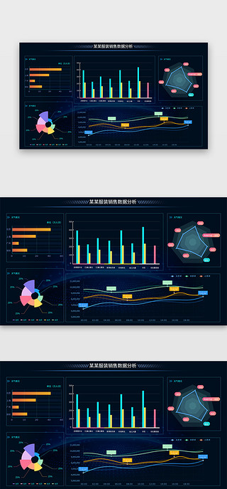 大数据可视化平台UI设计素材_深蓝色简约大气服装销售大数据展示平台