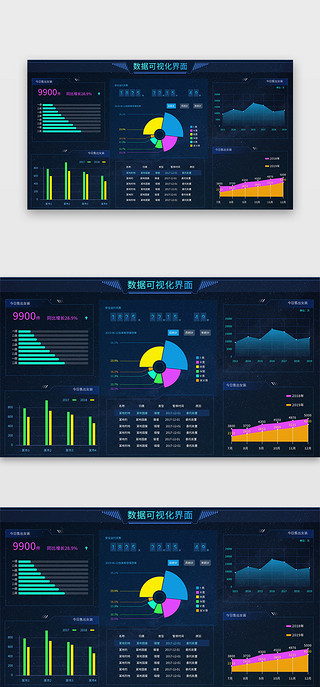 大数据可视数据UI设计素材_深蓝色简约大气销售统计大数据可视界面