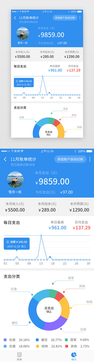 财务记账UI设计素材_蓝色系记账app详情页