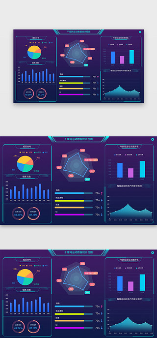 大数据可视化页面UI设计素材_深蓝色简约大气运动数据统计视图页面