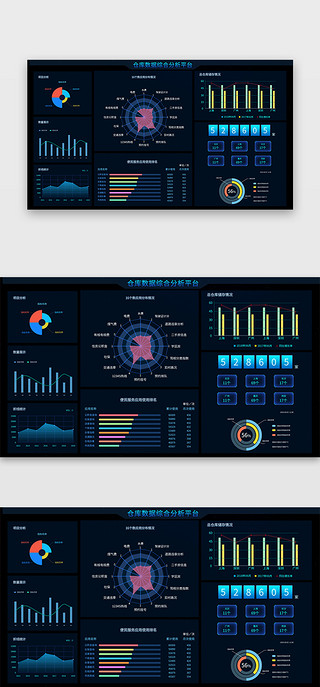 数据分析可视化UI设计素材_深蓝色简约大气仓库综合数据分析平台页面