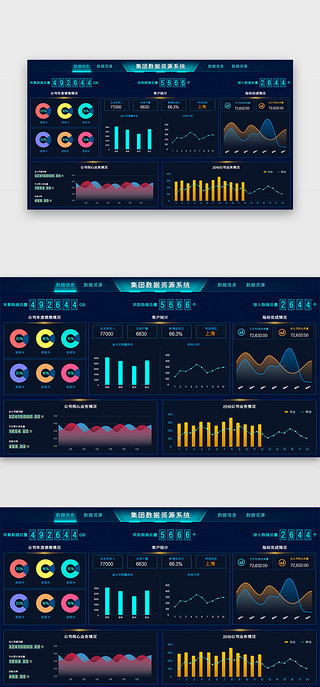 web系统UI设计素材_深蓝简约大气集团数据资源系统