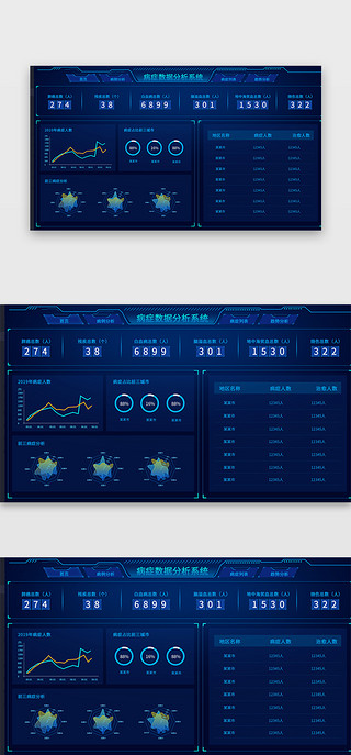 大气可视化UI设计素材_蓝绿色简约大气病症数据分析系统