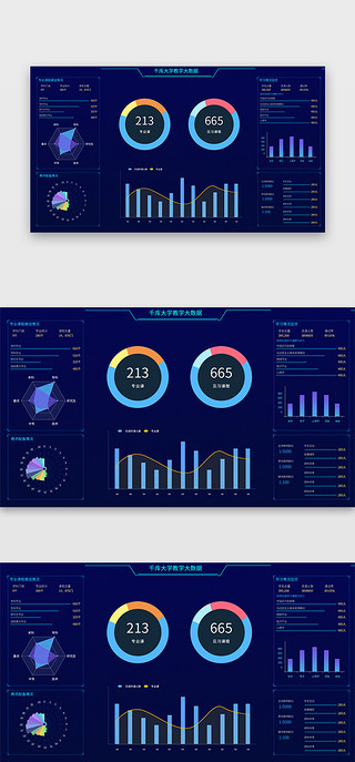 大学生创业梦UI设计素材_蓝色简约大气大学教学大数据界面