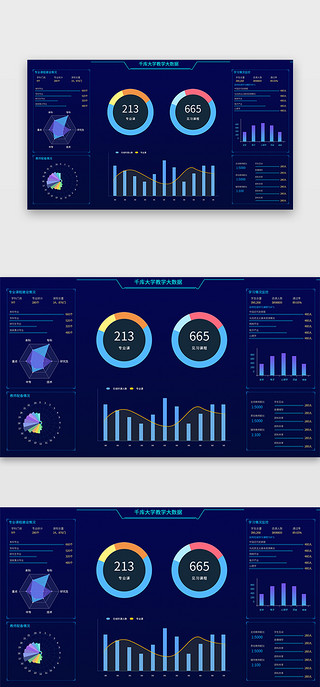 教学比赛UI设计素材_蓝色简约大气大学教学大数据界面