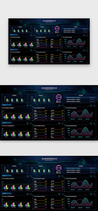 后果分析UI设计素材_深蓝色简约大气各地污染情况分析大数据中心