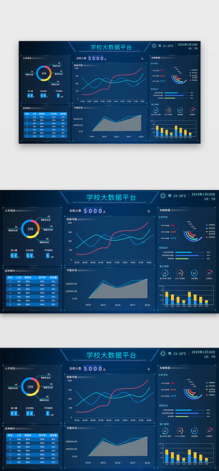 学校类13UI设计素材_深蓝色简约大气学校大数据平台