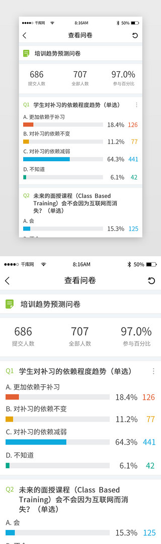 问卷uiUI设计素材_绿色简约学习app详情页