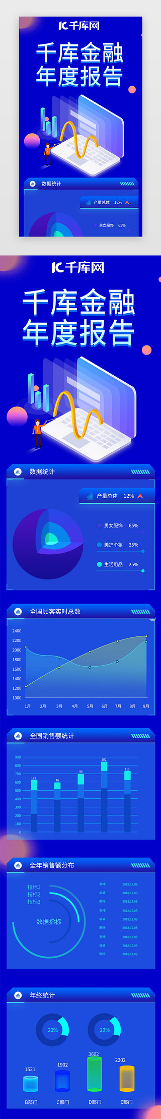 销售业绩报告pptUI设计素材_深蓝色简约大气年度金融报告H5长图