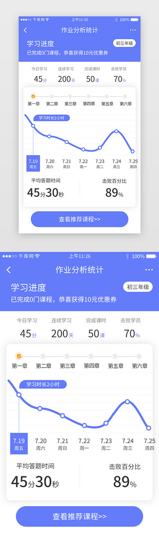 ui学习UI设计素材_蓝紫色系作业学习app详情页