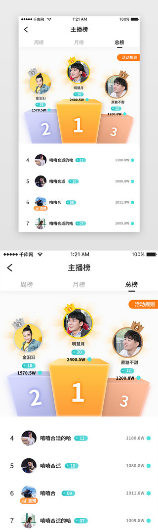 技师排行榜UI设计素材_彩色渐变视频直播主播排行app详情页