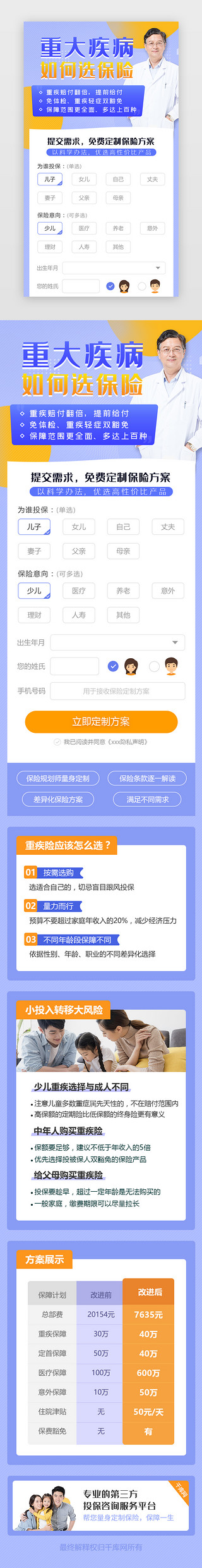 疾病UI设计素材_重大疾病保险如何选长图海报H5