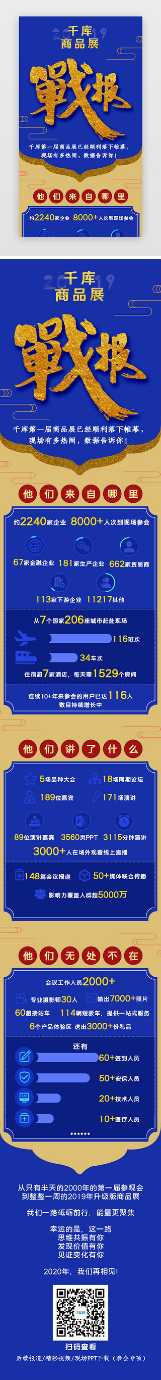 今日战报UI设计素材_蓝金2019年终盘点数据战报H5