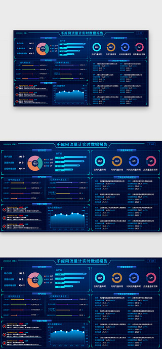 流量计UI设计素材_科技蓝色大数据可视化界面