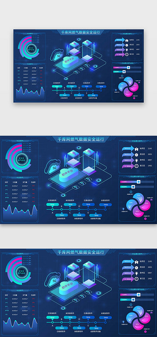 智慧社区管家UI设计素材_蓝色智慧燃气大数据可视化平台