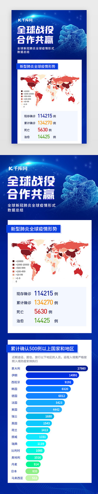 疫苗UI设计素材_全球战疫合作共赢疫情数据H5