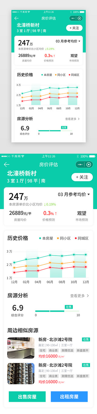 楼盘开售UI设计素材_买房小程序房价评估详情页