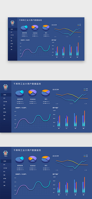 房地产深色UI设计素材_深色后台管理数据图表