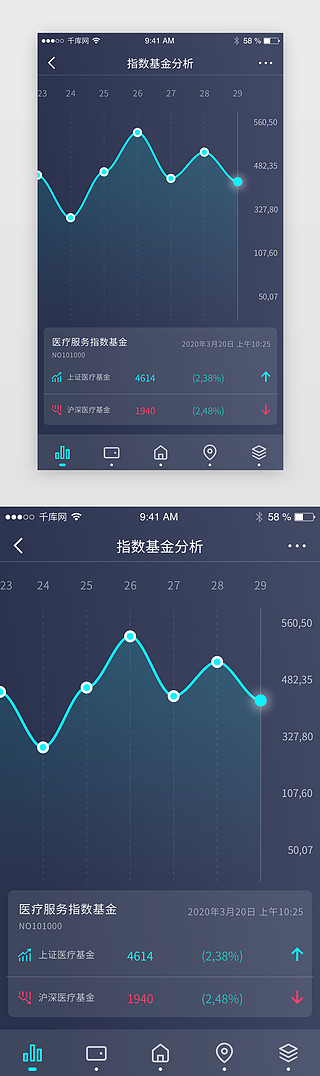 黑色高端金融理财投资股市分析数据统计界面