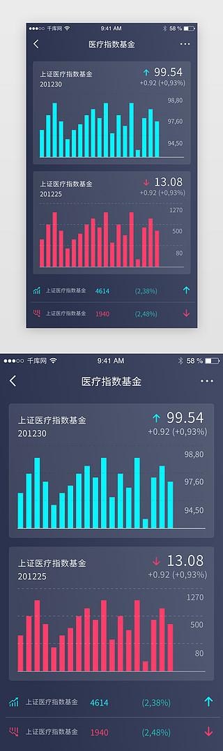 黑色高端金融理财投资股市分析数据统计界面